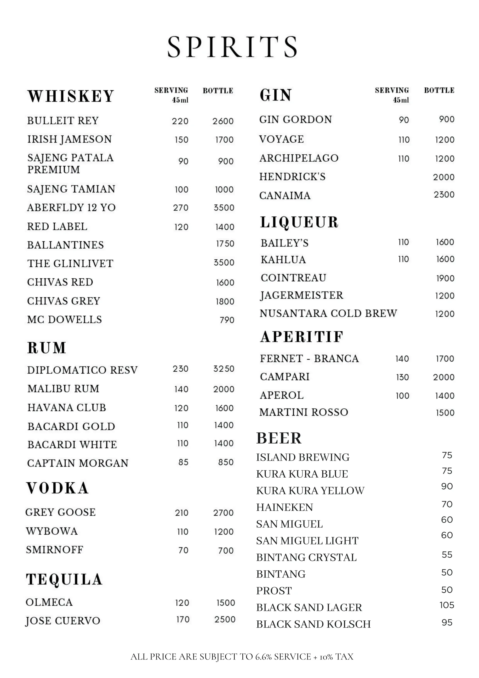Spirits Menu (August 2026)