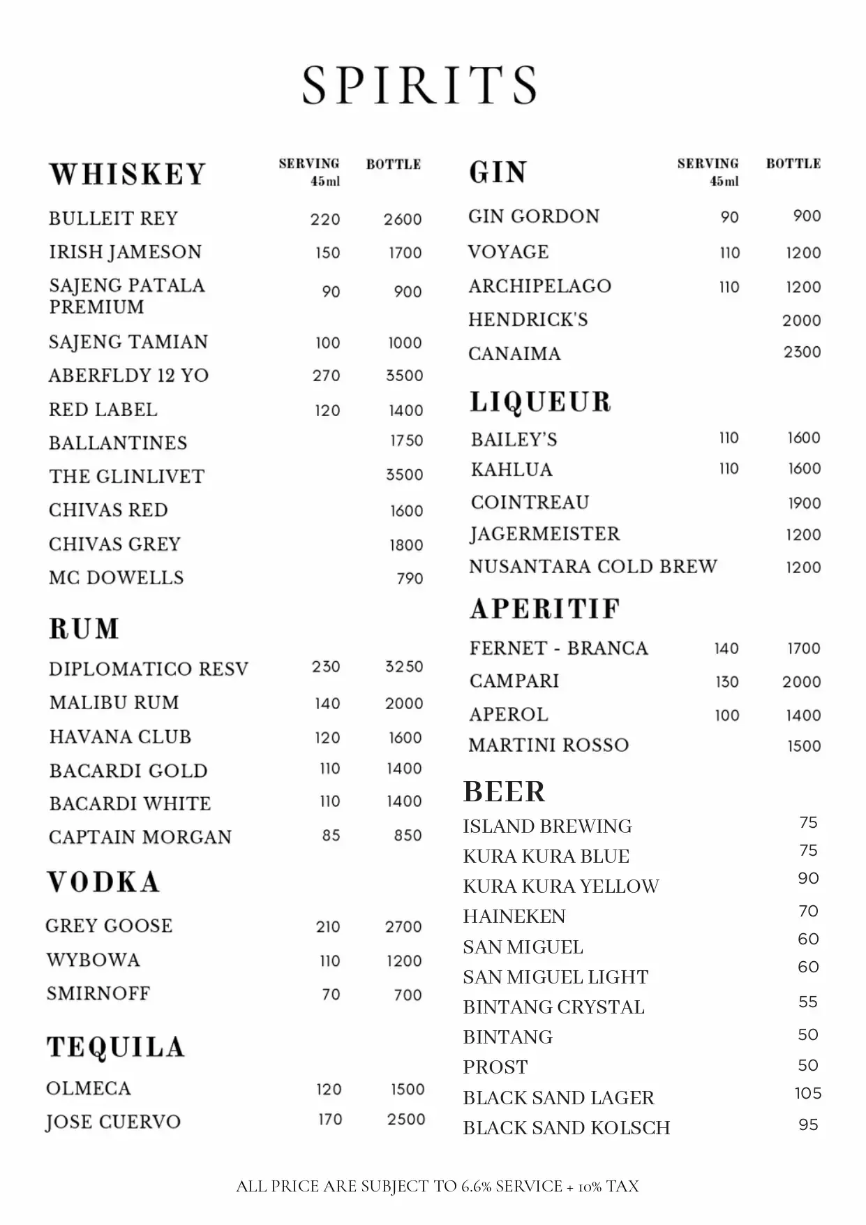 Seed Menu Spirits 