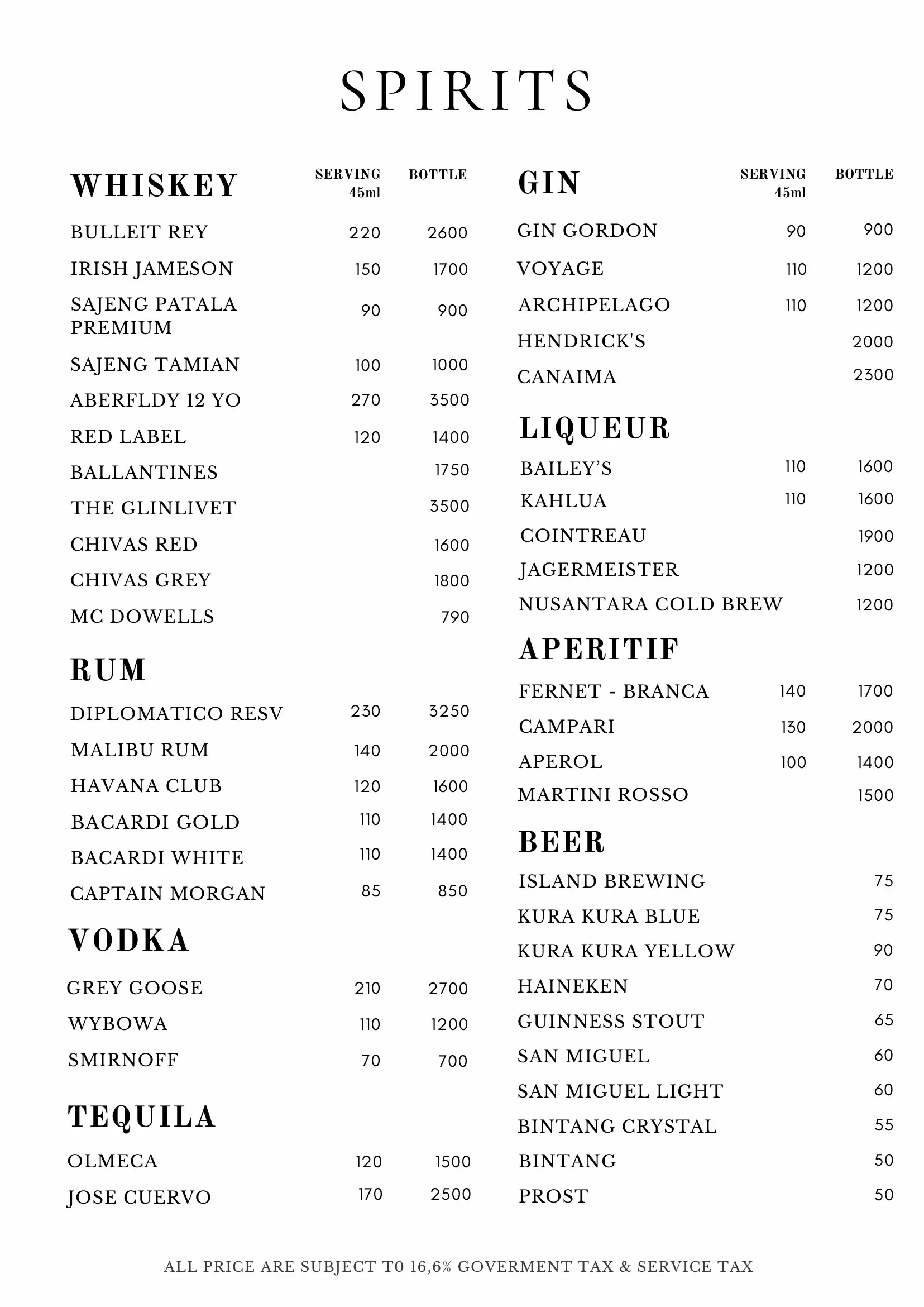 Seed Resort - Drink Menu